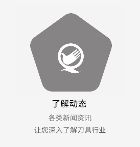 了解動態